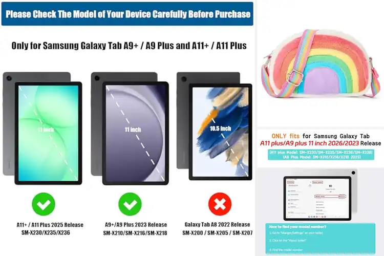 Detailed view of Best Kids Plus Access