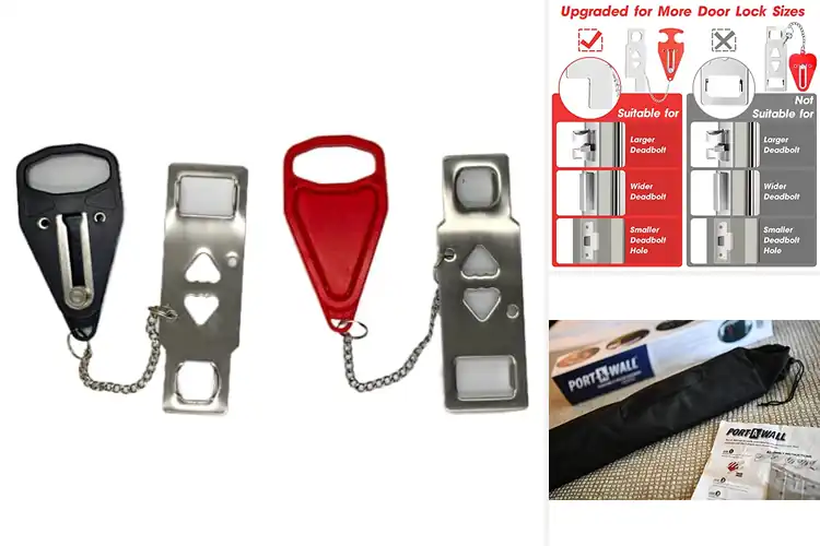 Detailed view of Best Travel Privacy Solutions